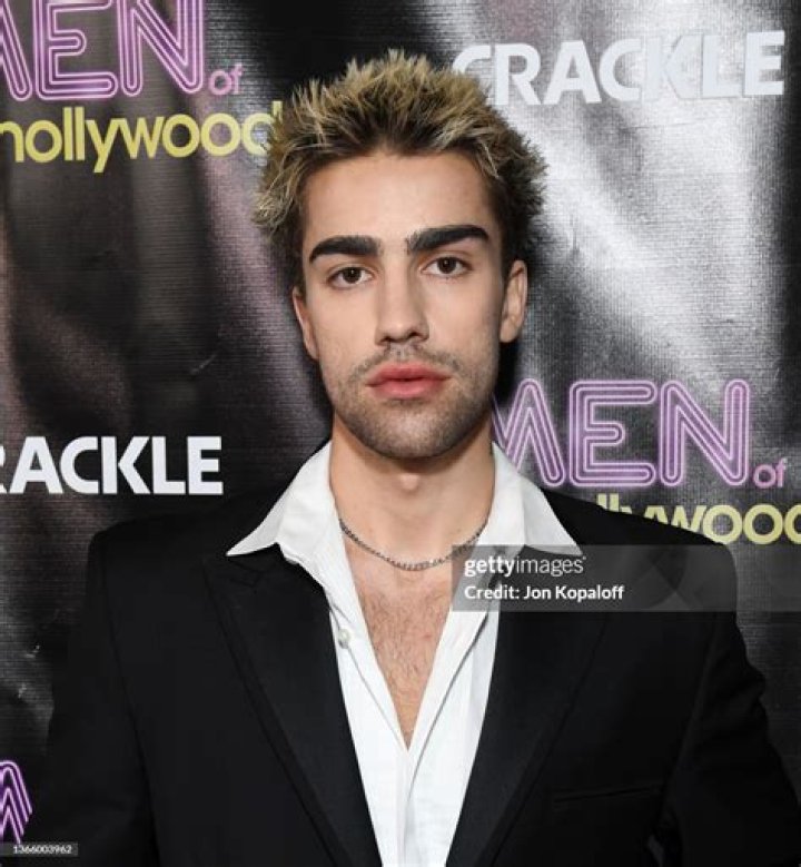 Landon Wetterstrom – Celeb Secrets