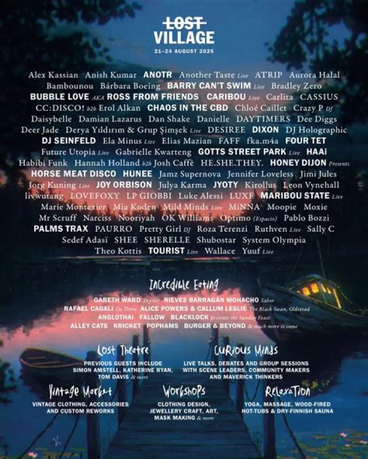 The Lost Village’ Tomorrow – Celeb Secrets